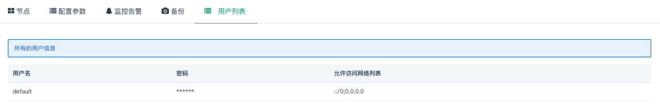 账号