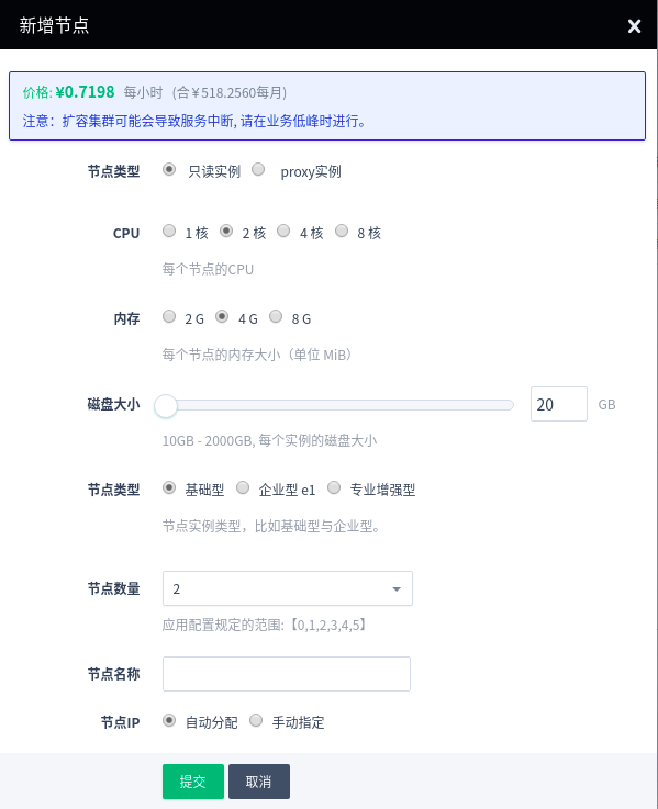 创建只读实例