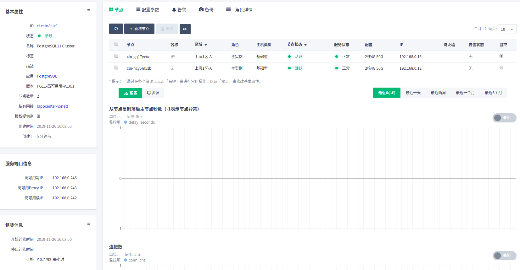 集群信息