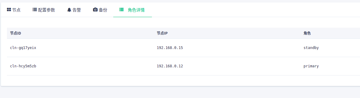 查看是否为主节点